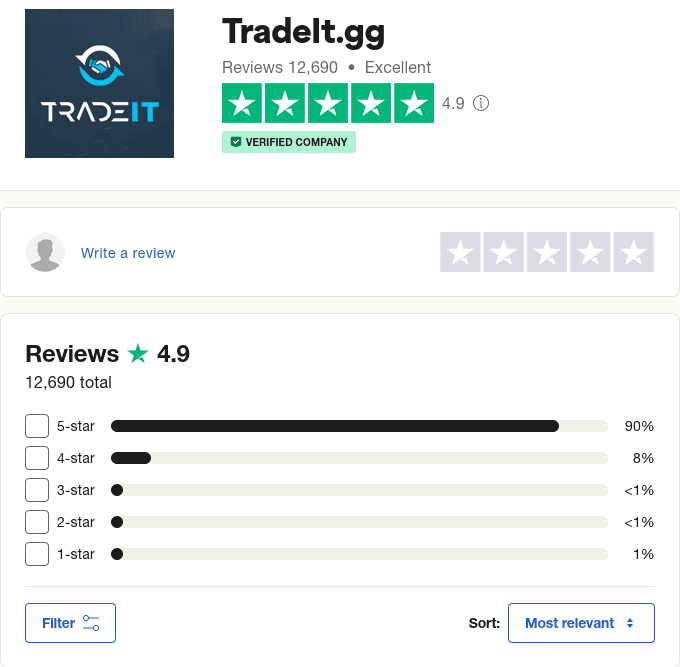 Tradeit.gg Trustpilot Legit Rating