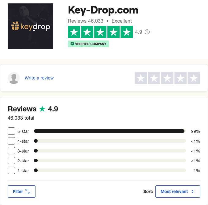 Key-drop.com Trustpilot rating