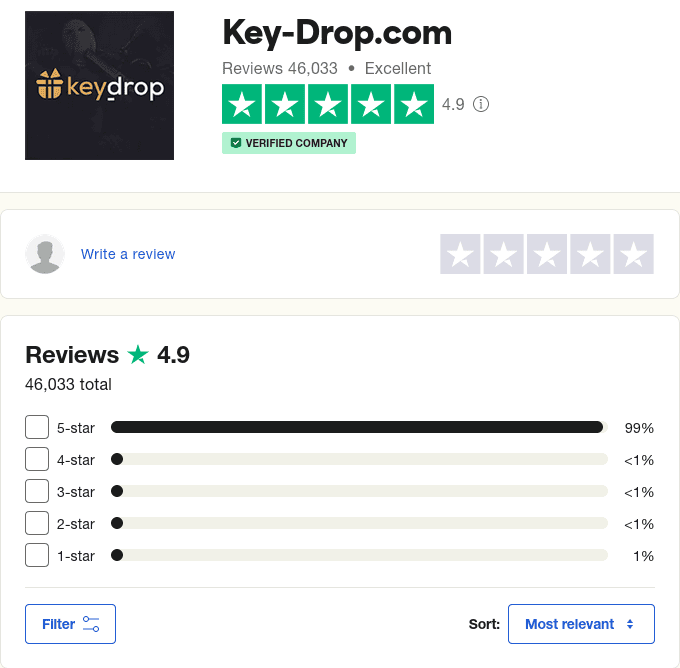 Key-drop.com Trustpilot derecelendirmesi